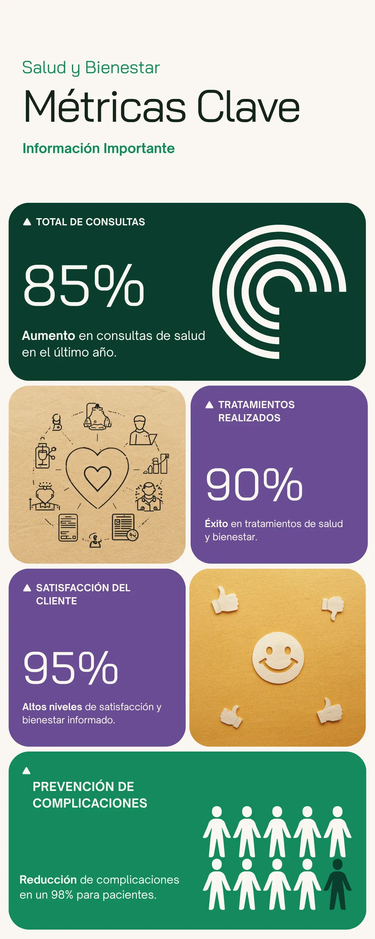 Infografía: la aspiración (AMEU) paso a paso