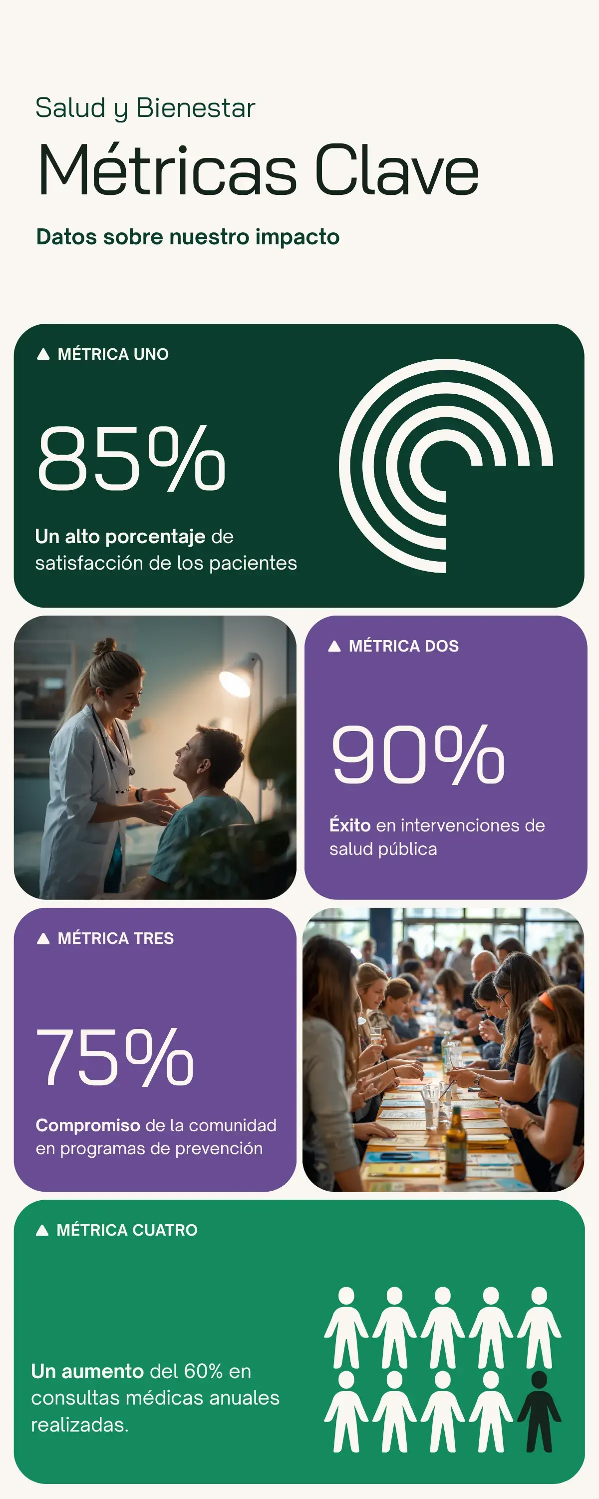 Infografía: el esquema combinado de mifepristona y misoprostol